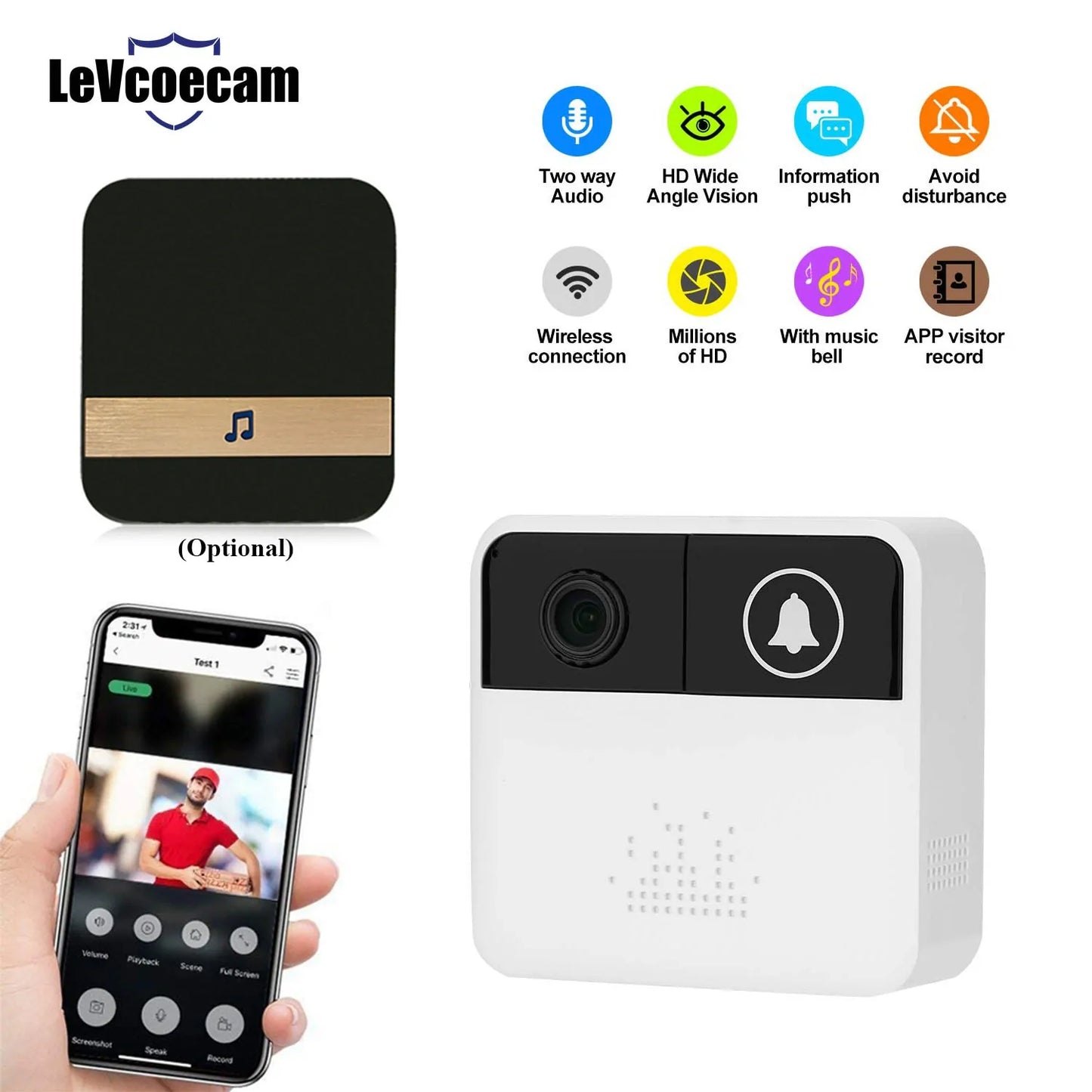 HD SmartGuard Doorbell