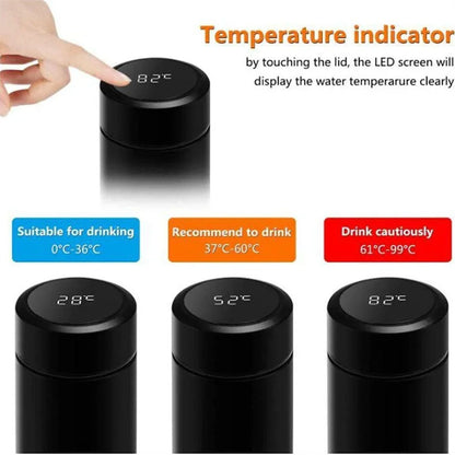 Self-Cleaning Smart Water Bottle – Temperature Display & Leakproof