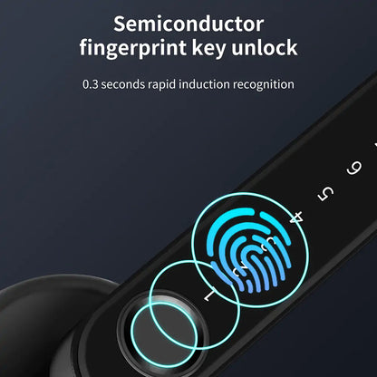 TouchSecure Fingerprint Lock